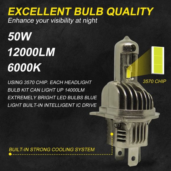 1 Pair A15 H4 DC9-16V / 30W / 3000LM / 6500K IP67 Car LED 3570 Lamp Beads Headlight (White Light) - Image 2