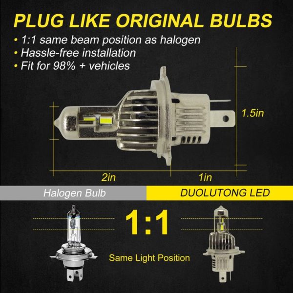 1 Pair A15 H4 DC9-16V / 30W / 3000LM / 6500K IP67 Car LED 3570 Lamp Beads Headlight (White Light) - Image 3