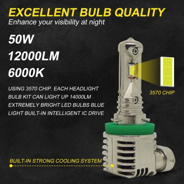 1 Pair A15 H11 DC9-16V / 30W / 3000LM / 6500K IP67 Car LED 3570 Lamp Beads Headlight (White Light) - Image 2
