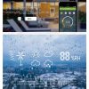 BHT-005-GCLW 220V AC 3A Smart Home Heating Thermostat for EU Box, Control Boiler Heating with Only Internal Sensor & WIFI Connection - Image 4