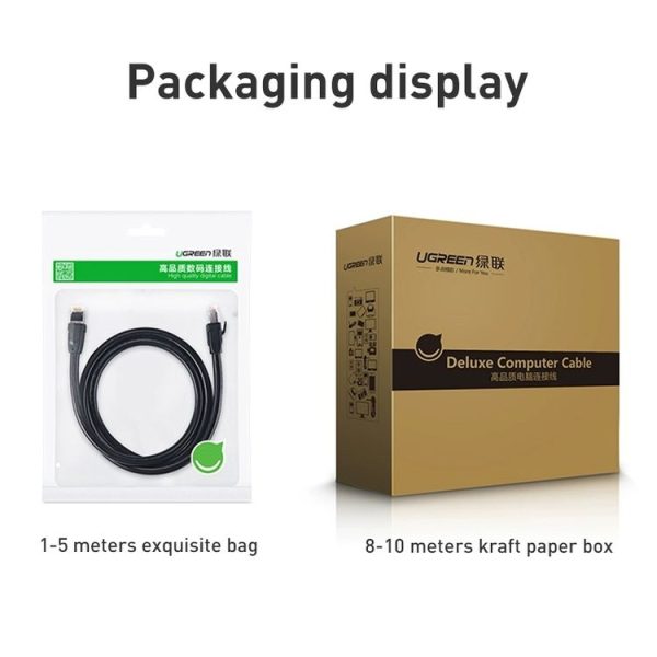 UGREEN CAT8 Ethernet Network LAN Cable, Length: 3m - Image 13