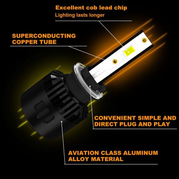 1 Pair P2 880 DC9-12V / 24W / 2200LM IP68 Car Waterproof Headlight 6LEDs SMD-3570 Lamp Beads (6000K White Light) - Image 5