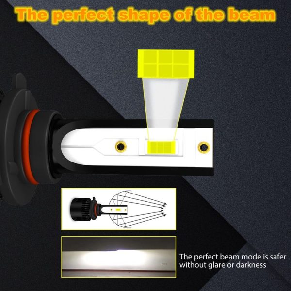 1 Pair P2 9005 DC9-12V / 24W / 2200LM IP68 Car Waterproof Headlight 6LEDs SMD-3570 Lamp Beads (6000K White Light) - Image 3