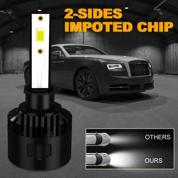 1 Pair P2 H1 DC9-12V / 24W / 2200LM IP68 Car Waterproof Headlight 6LEDs SMD-3570 Lamp Beads (6000K White Light) - Image 2