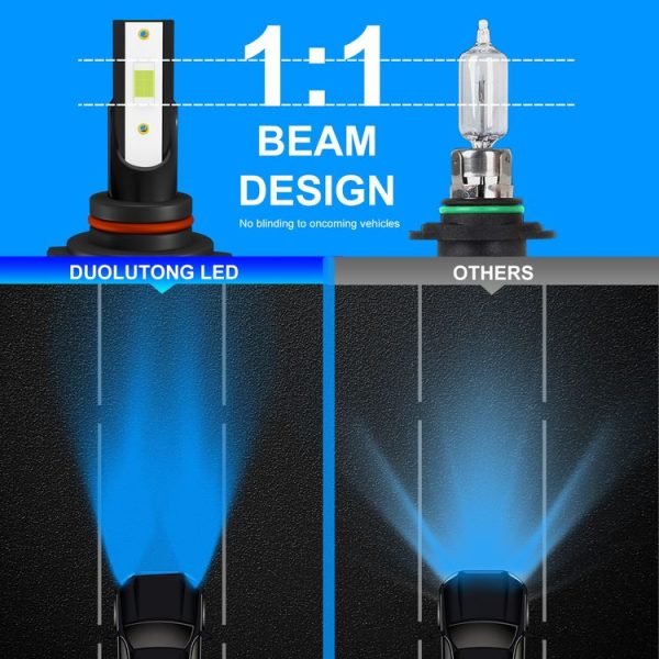 1 Pair Z3 9005 DC9-12V / 24W / 2200LM IP68 Car Waterproof Headlight 6LEDs SMD-3570 Lamp Beads (8000K White Light) - Image 5