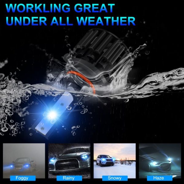 1 Pair Z3 9005 DC9-12V / 24W / 2200LM IP68 Car Waterproof Headlight 6LEDs SMD-3570 Lamp Beads (8000K White Light) - Image 7
