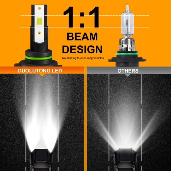 1 Pair Z3 9006 DC9-12V / 24W / 2200LM IP68 Car Waterproof Headlight 6LEDs SMD-3570 Lamp Beads (6000K White Light) - Image 5