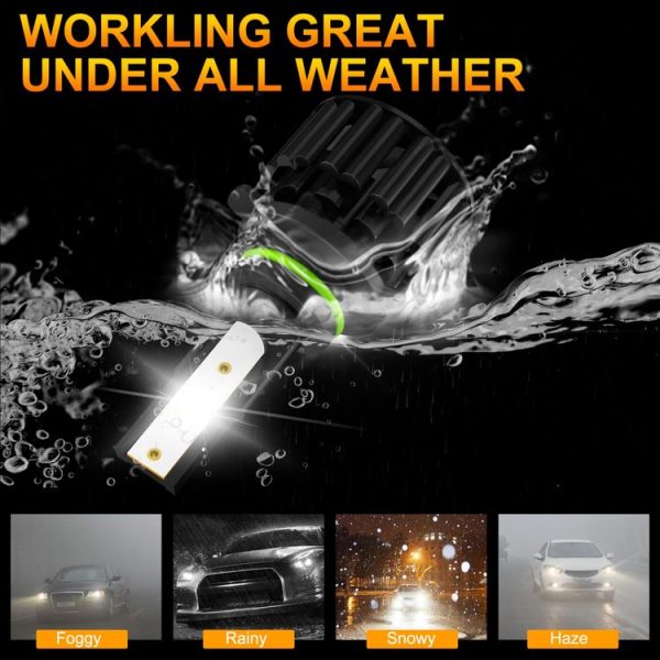 1 Pair Z3 9006 DC9-12V / 24W / 2200LM IP68 Car Waterproof Headlight 6LEDs SMD-3570 Lamp Beads (6000K White Light) - Image 7