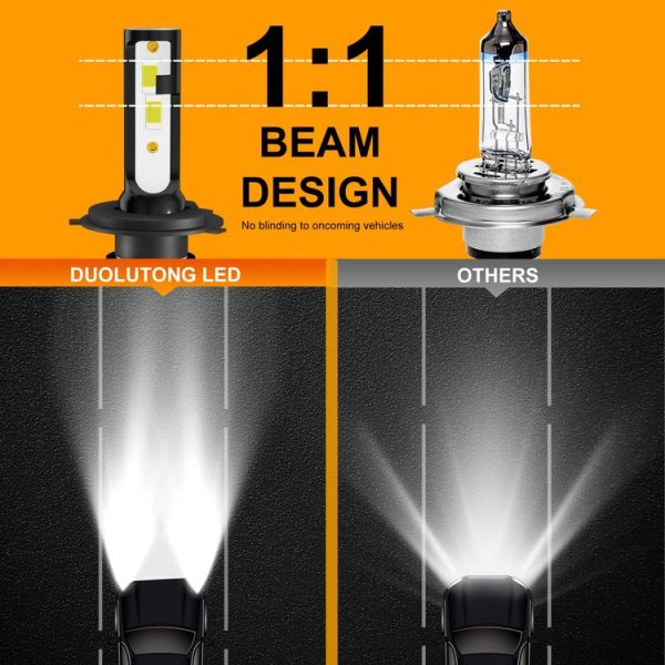 1 Pair Z3 H4 DC9-12V / 24W / 2200LM IP68 Car Waterproof Headlight 6LEDs SMD-3570 Lamp Beads (6000K White Light) - Image 5