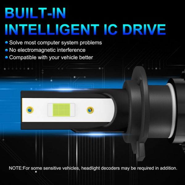 1 Pair Z3 H7 DC9-12V / 24W / 2200LM IP68 Car Waterproof Headlight 6LEDs SMD-3570 Lamp Beads (8000K White Light) - Image 4