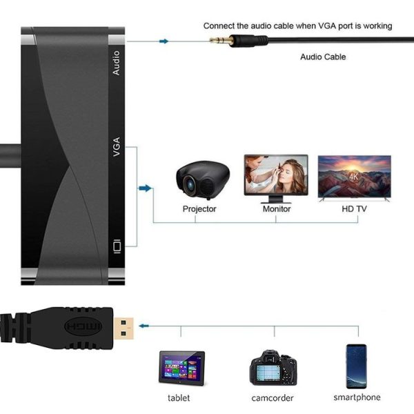H115 3 in 1 Micro HDMI to HDMI + VGA + 3.5 Audio Converter Cable (Black) - Image 5