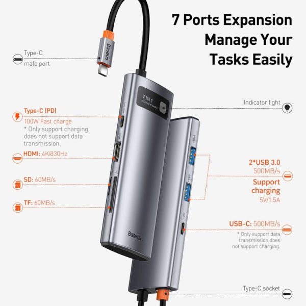 Baseus WKWG020113 Metal Gleam Series 7-in-1 Multifunctional Type-C HUB Docking Station (Grey) - Image 3