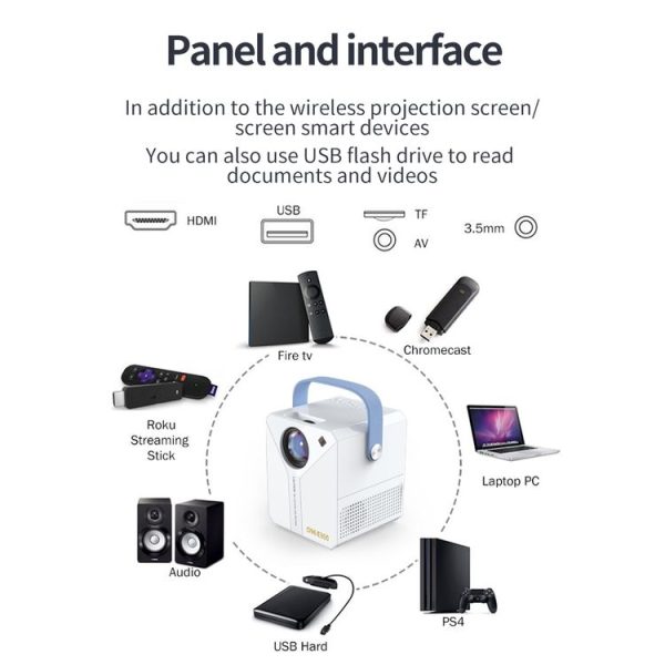 Q96 E300 Intelligent Portable HD 4K Projector, EU Plug, Specification: Android Version (White) - Image 10