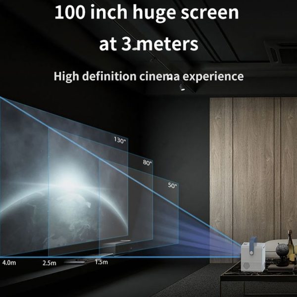 Q96 E300 Intelligent Portable HD 4K Projector, EU Plug, Specification: Android Version (White) - Image 3
