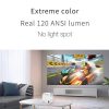 Q96 E300 Intelligent Portable HD 4K Projector, EU Plug, Specification: Android Version (White) - Image 5