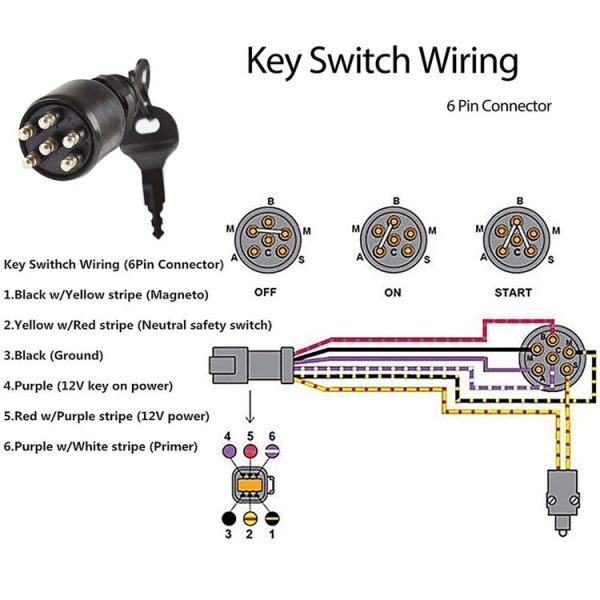 A6630 BRP Side Control Ignition Switch Key with Lanyard 5005801 for Johnson Evinrude - Image 4