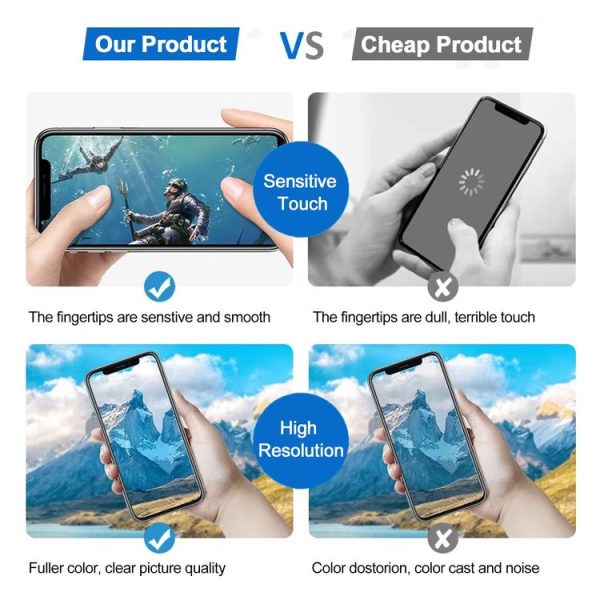 JK inell LCD Screen For iPhone 11 Pro - Image 10