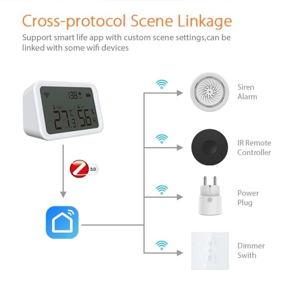 NEO NAS-TH02B Zigbee Temperature and humidity Sensor - Image 7