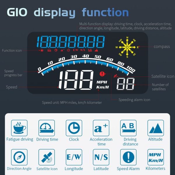 G10 5.5 inch Car HUD GPS Head Up Display Speedometer Odometer LED Windscreen Projector - Image 4