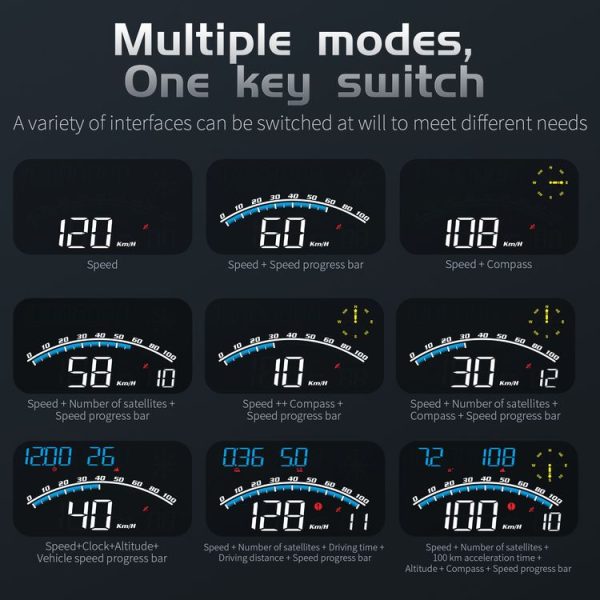 G10 5.5 inch Car HUD GPS Head Up Display Speedometer Odometer LED Windscreen Projector - Image 6