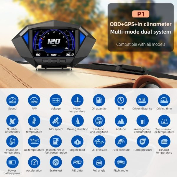 P1 3.5 inch Car OBD2 GPS HUD Head Up System Smart Digital Speedometer Meter Display - Image 4