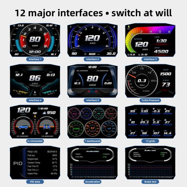P1 3.5 inch Car OBD2 GPS HUD Head Up System Smart Digital Speedometer Meter Display - Image 5