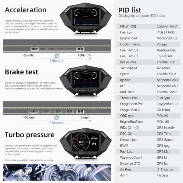P1 3.5 inch Car OBD2 GPS HUD Head Up System Smart Digital Speedometer Meter Display - Image 7