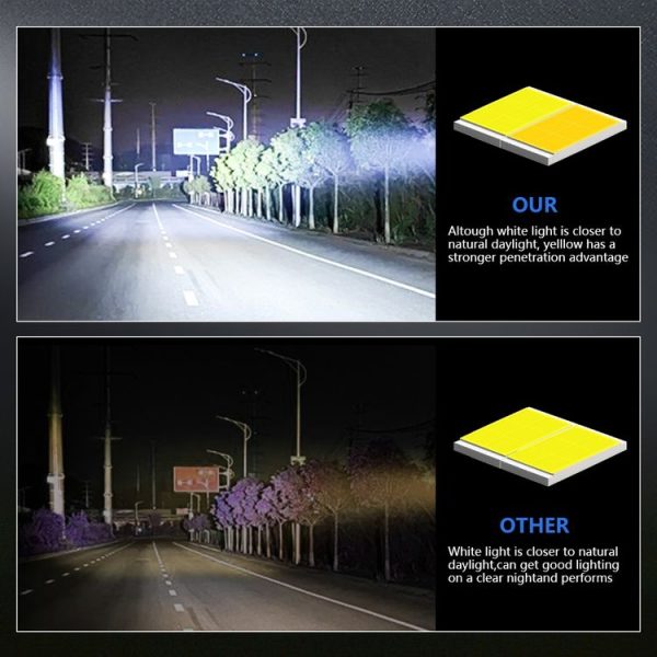 3 inch mini Fisheye Yellow and White Two-color Spotlight - Image 9