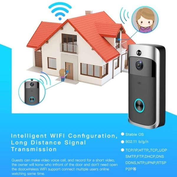 M3 720P Smart WIFI Ultra Low Power Video Visual Doorbell With Ding Dong Version (EU Plug) - Image 7