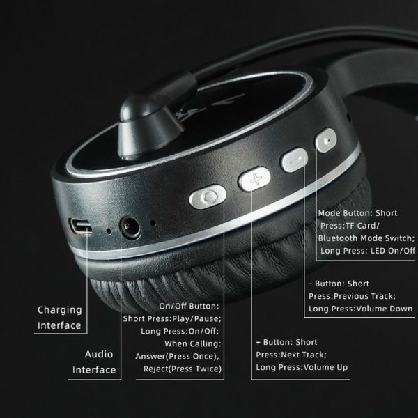 SOYTO SY-T30C Long Microphone Bluetooth Wireless Noise Cancelling Ergonomic Gaming Headset (Black) - Image 4