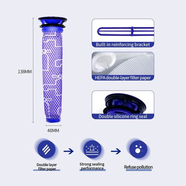 Vacuum Cleaner Screen Post Filter Pre-filter For Dyson V7 / V8 / V6 - Image 2