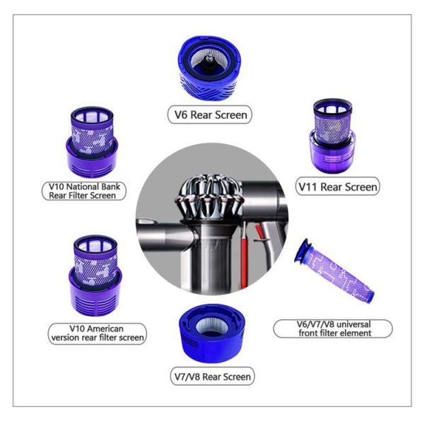 Vacuum Cleaner Screen Post Filter Pre-filter For Dyson V7 / V8 / V6 - Image 6