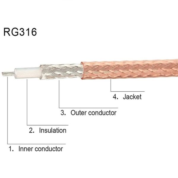 20cm Antenna Extension RG316 Coaxial Cable (SMA Female to Fakra F Female) - Image 3