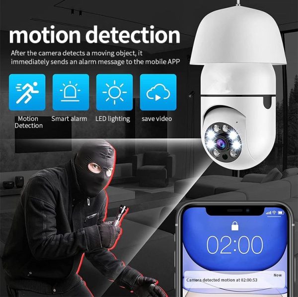 A6 2MP HD Light Bulb WiFi Camera Support Motion Detection / Two-way Audio / Night Vision / TF Card With 8G Memory Card - Image 8