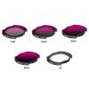STARTRC for DJI Avata Drone UV + ND8 + ND16 + ND32 + ND64 Lens Filter - Image 3