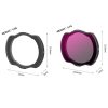 STARTRC for DJI Avata Drone UV + ND8 + ND16 + ND32 + ND64 Lens Filter - Image 4