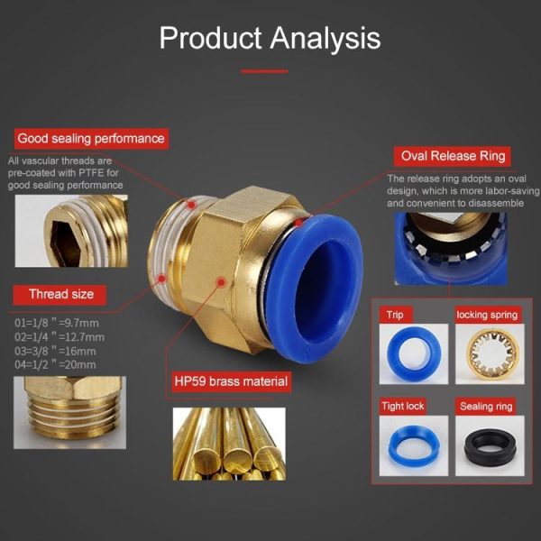 PC6-02 LAIZE 10pcs PC Male Thread Straight Pneumatic Quick Fitting Connector - Image 7