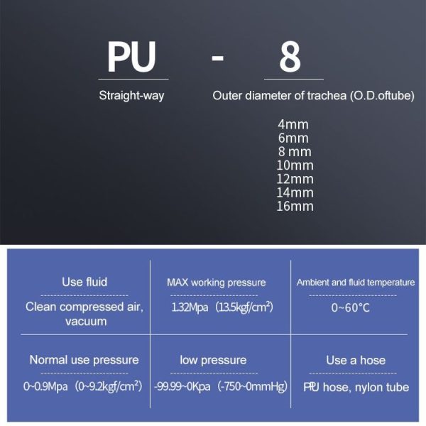 PU-8 LAIZE 10pcs PU Plastic Straight Pneumatic Quick Fitting Connector - Image 4