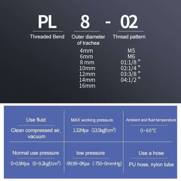 PL8-02 LAIZE 10pcs Male Thread Elbow Pneumatic Quick Fitting Connector - Image 5