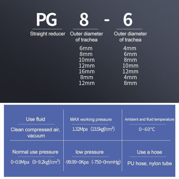 PG10-6 LAIZE 10pcs Plastic Reducing Straight Pneumatic Quick Fitting Connector - Image 5