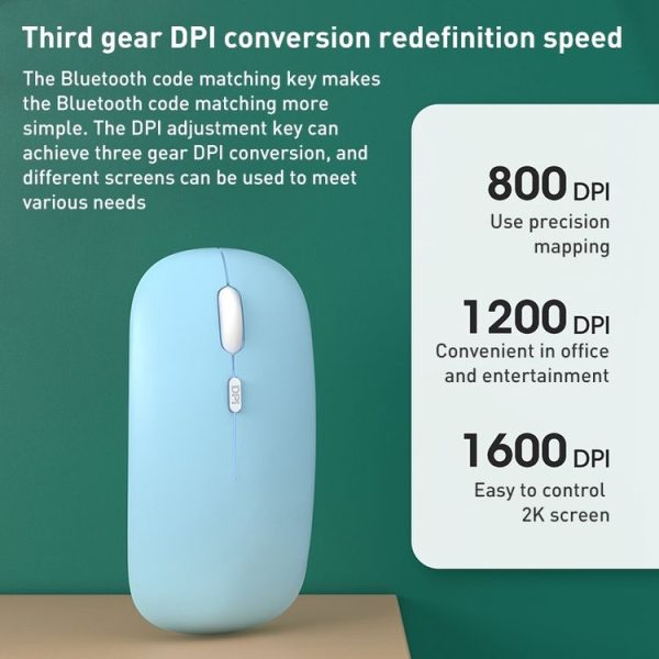 FOREV FVW312 1600dpi 2.4G Wireless Silent Portable Mouse (Blue) - Image 3