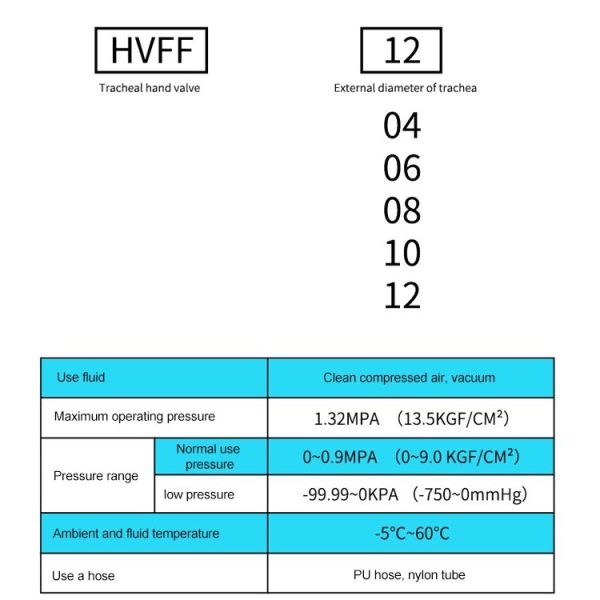 HVFF-6 LAIZE Manual Valve Pneumatic Quick Fitting Connector - Image 3