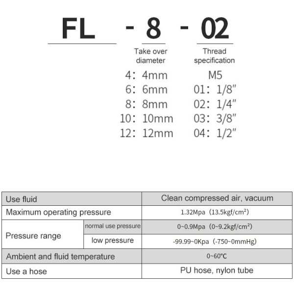FL8-02 LAIZE Nickel Plated Copper Trachea Quick Fitting Twist Elbow Lock Female Connector - Image 3