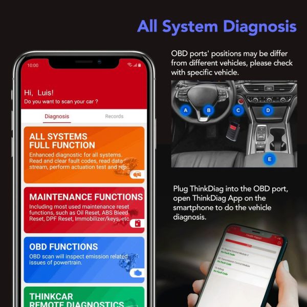 ThinkDiag SP164-O OBD2 Car Fault Diagnosis Instrument with a Free Software and DEMO - Image 6