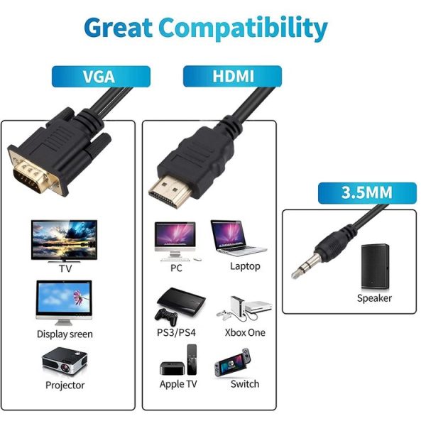 HDMI to VGA Adapter Cable with Audio, Length 1.8m - Image 4