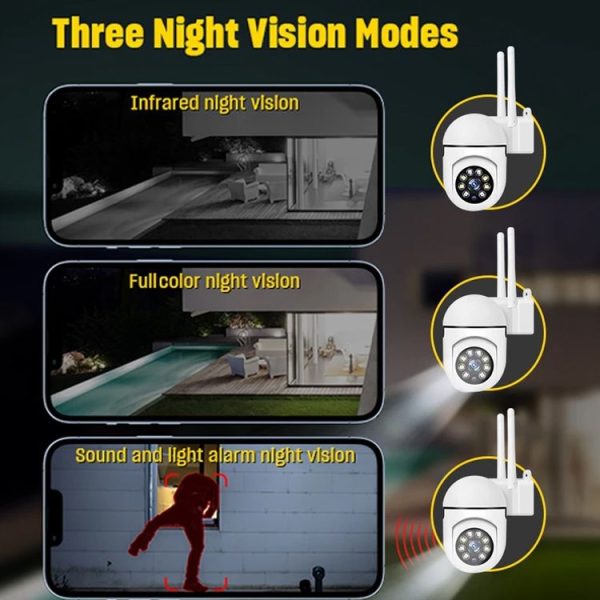 A7 1080P HD Wireless WiFi Smart Surveillance Camera Support Night Vision / Two Way Audio without Memory - Image 3