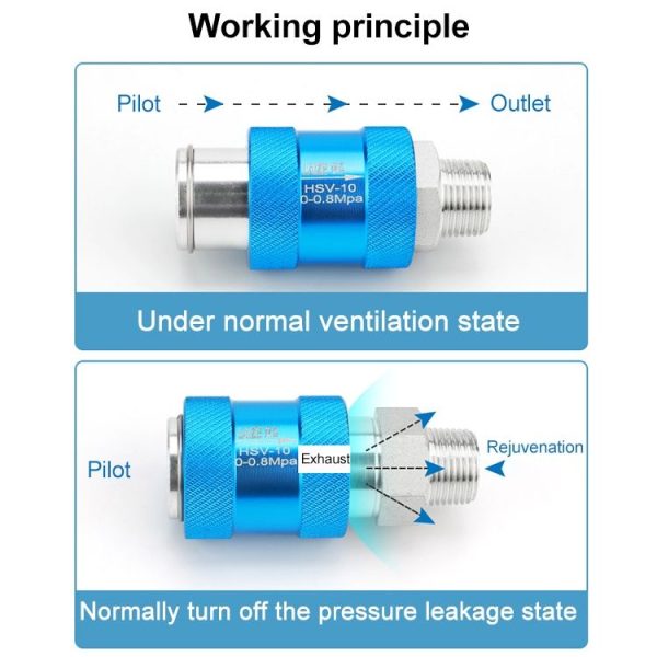 HSV-08 LAIZE Manual Sliding Valve Mechanical Valve Sliding Valve Switch - Image 3