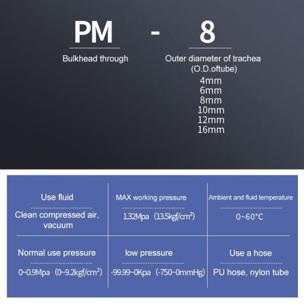 PM-4 LAIZE 10pcs PM Bulkhead Straight Pneumatic Quick Connector - Image 3