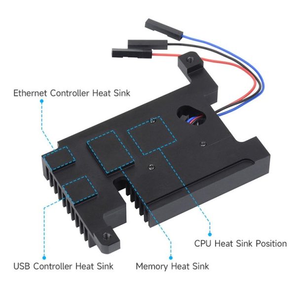 Waveshare Dedicated All-In-One Aluminum Alloy Cooling Fan For Raspberry Pi 4B - Image 3