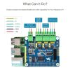 Waveshare Isolated RS485 CAN HAT For Raspberry Pi - Image 4